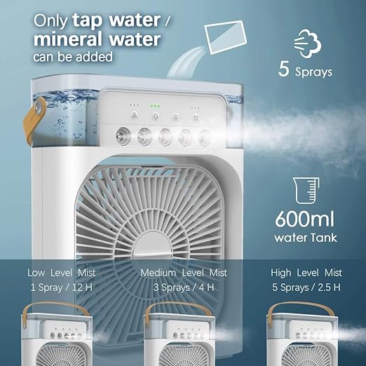 Mini Air Conditioner Fan & Air Cooler