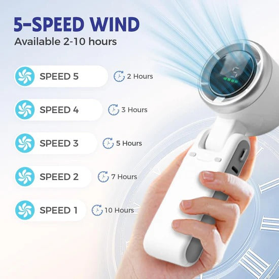 Portable Handheld Fan Mini Turbo Fan 5 Speed Strong Wind Personal
