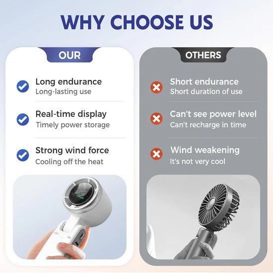 Portable Handheld Fan Mini Turbo Fan 5 Speed Strong Wind Personal